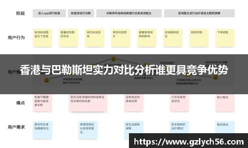 香港与巴勒斯坦实力对比分析谁更具竞争优势